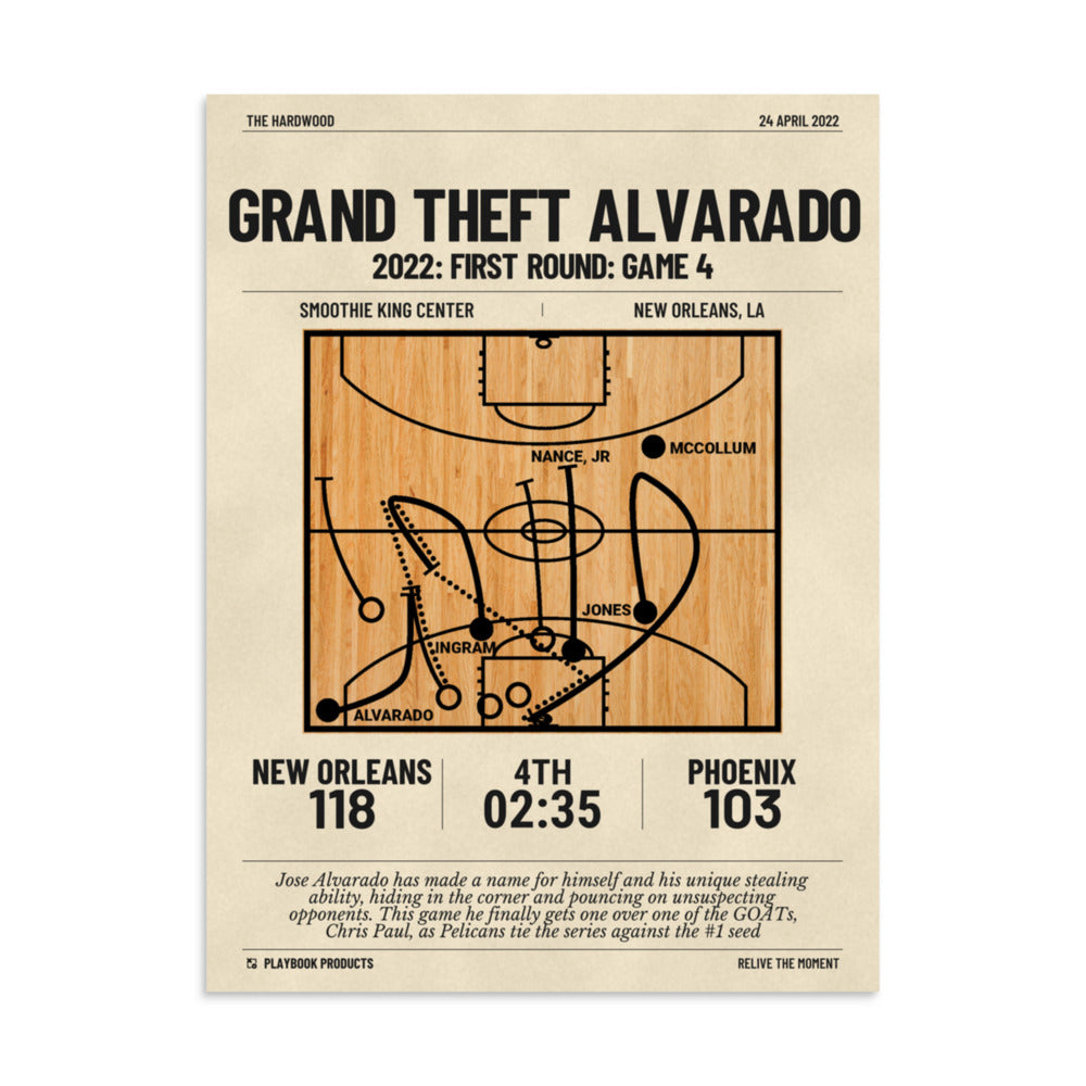 Greatest New Orleans Pelicans Plays Poster: Grand Theft Alvarado (2022)