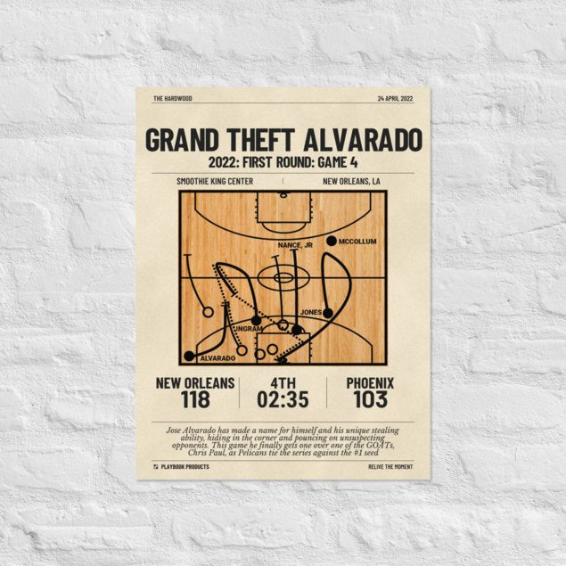 Greatest New Orleans Pelicans Plays Poster: Grand Theft Alvarado (2022)