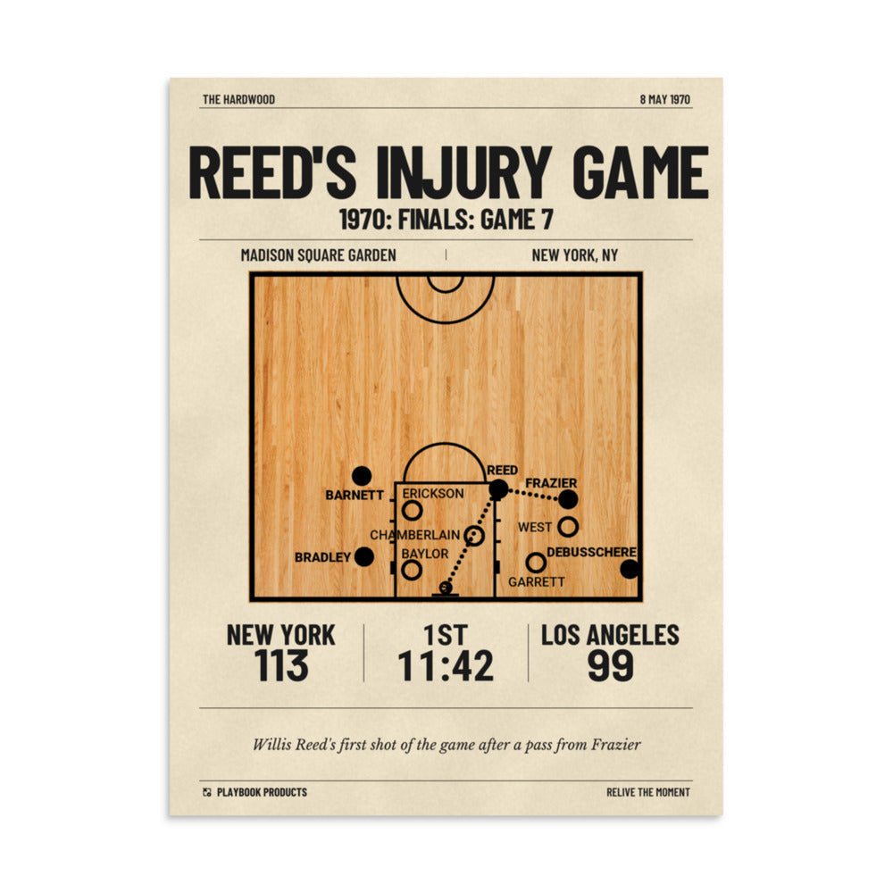 Greatest New York Knicks Plays Poster: Reed's injury game (1970)