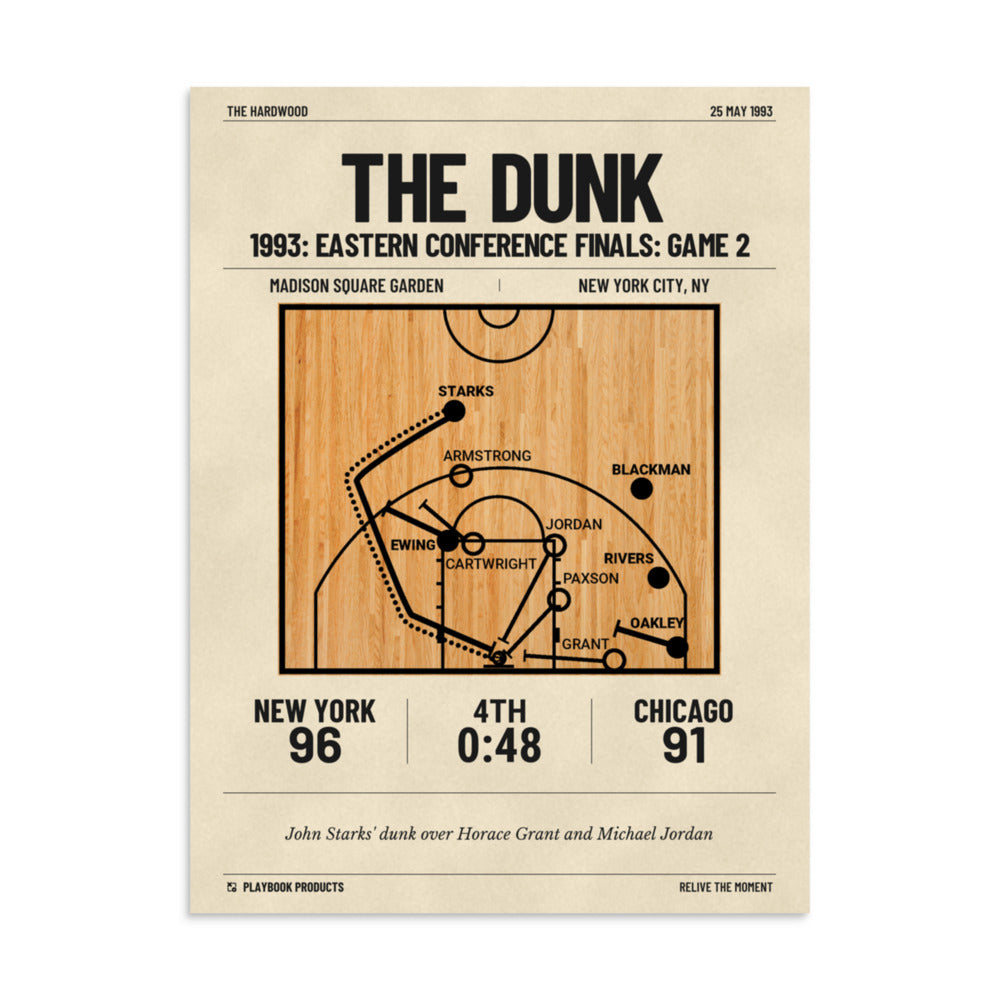 Greatest New York Knicks Plays Poster: The Dunk (1993)