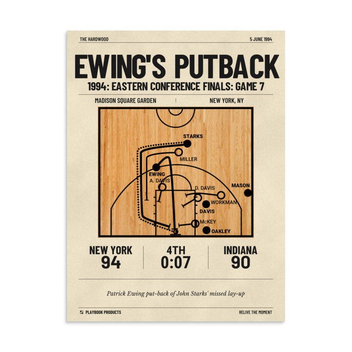 Greatest New York Knicks Plays Poster: Ewing's putback (1994)