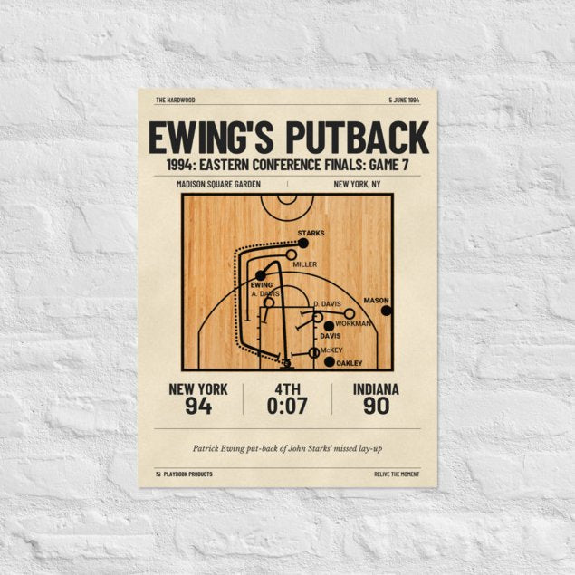 Greatest New York Knicks Plays Poster: Ewing's putback (1994)