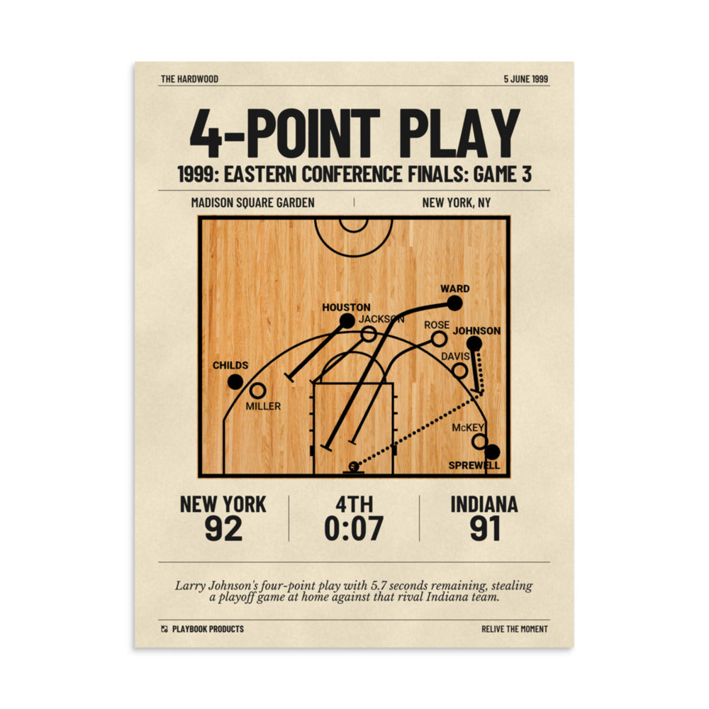 Greatest New York Knicks Plays Poster: 4-point play (1999)