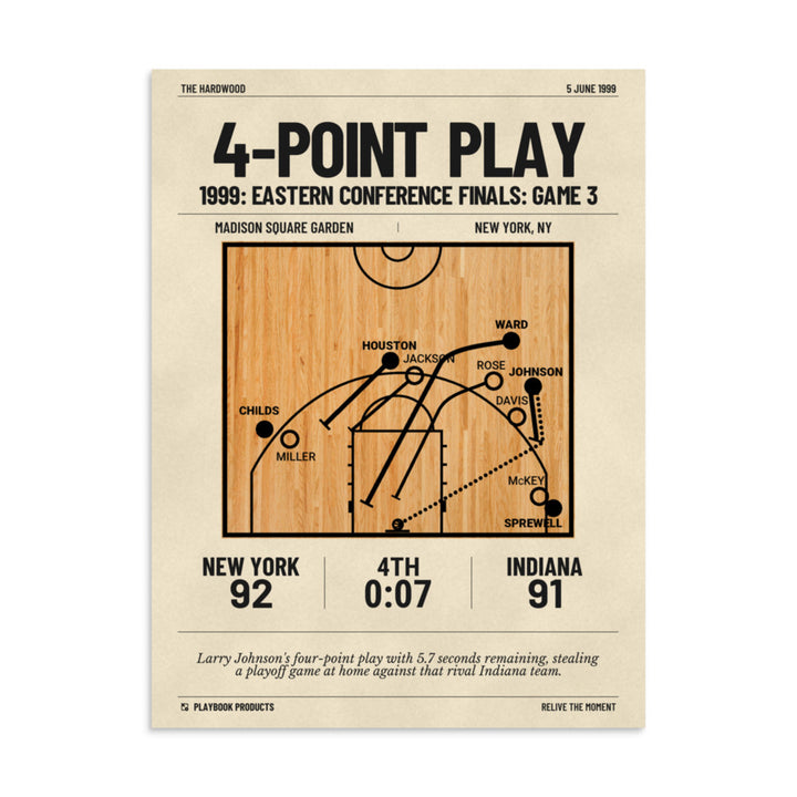 Greatest New York Knicks Plays Poster: 4-point play (1999)