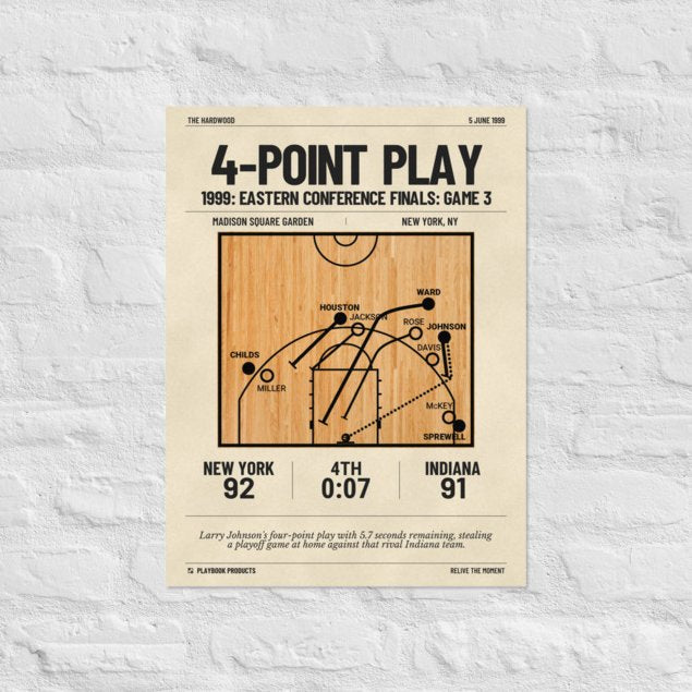 Greatest New York Knicks Plays Poster: 4-point play (1999)