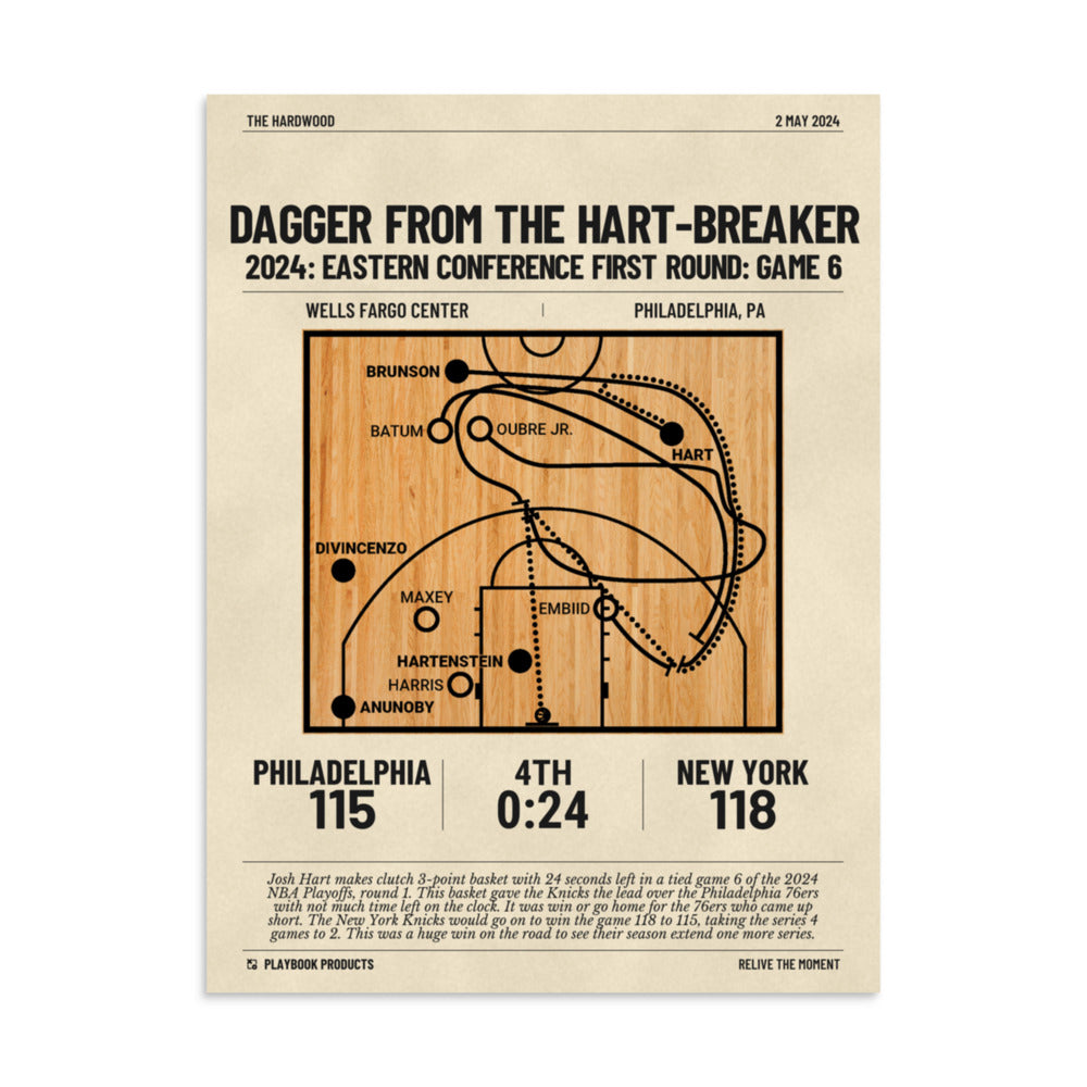 Greatest New York Knicks Plays Poster: Dagger from the Hart-Breaker (2024)