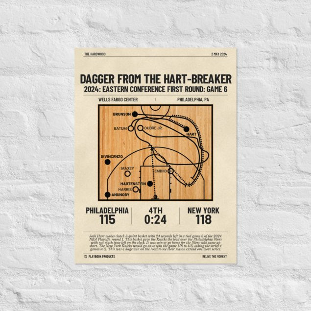 Greatest New York Knicks Plays Poster: Dagger from the Hart-Breaker (2024)