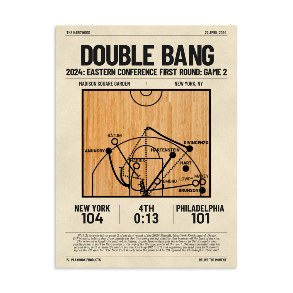 Greatest New York Knicks Plays Poster: Double Bang (2024)