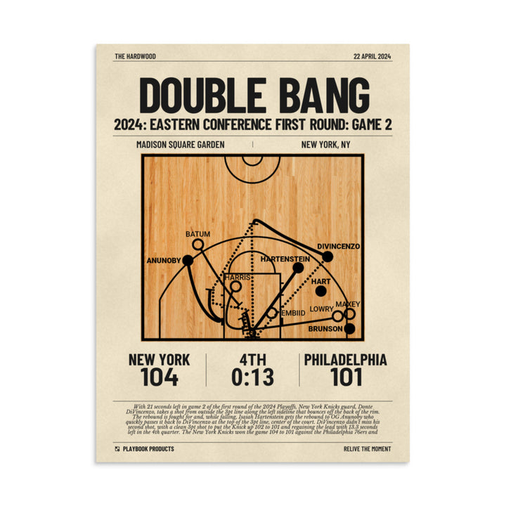 Greatest New York Knicks Plays Poster: Double Bang (2024)