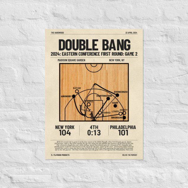 Greatest New York Knicks Plays Poster: Double Bang (2024)