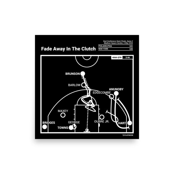 New York Knicks Greatest Plays Poster: Fade Away In The Clutch (2026)