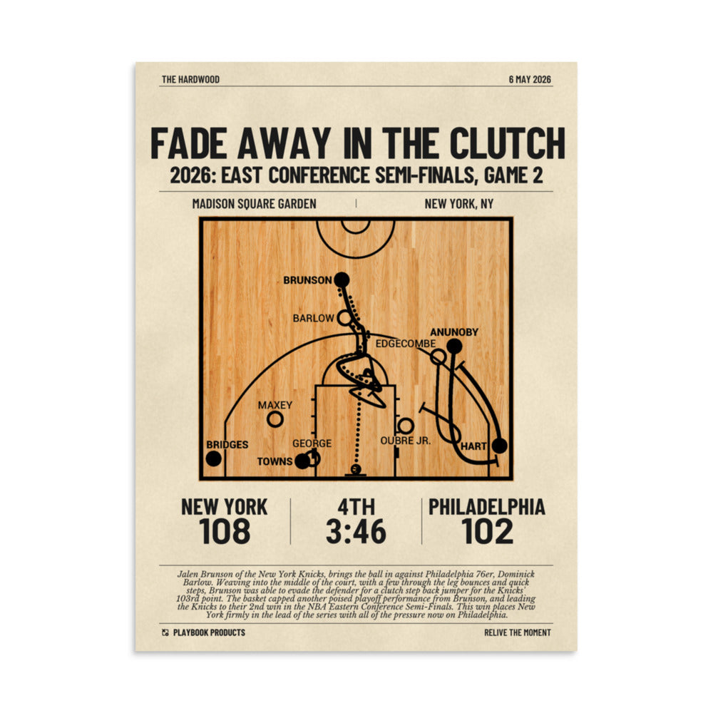 Greatest New York Knicks Plays Poster: Fade Away In The Clutch (2026)