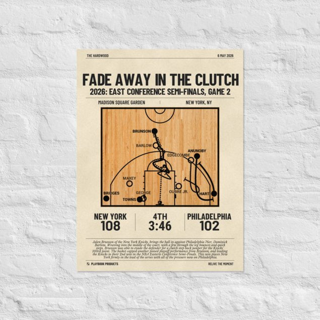 Greatest New York Knicks Plays Poster: Fade Away In The Clutch (2026)