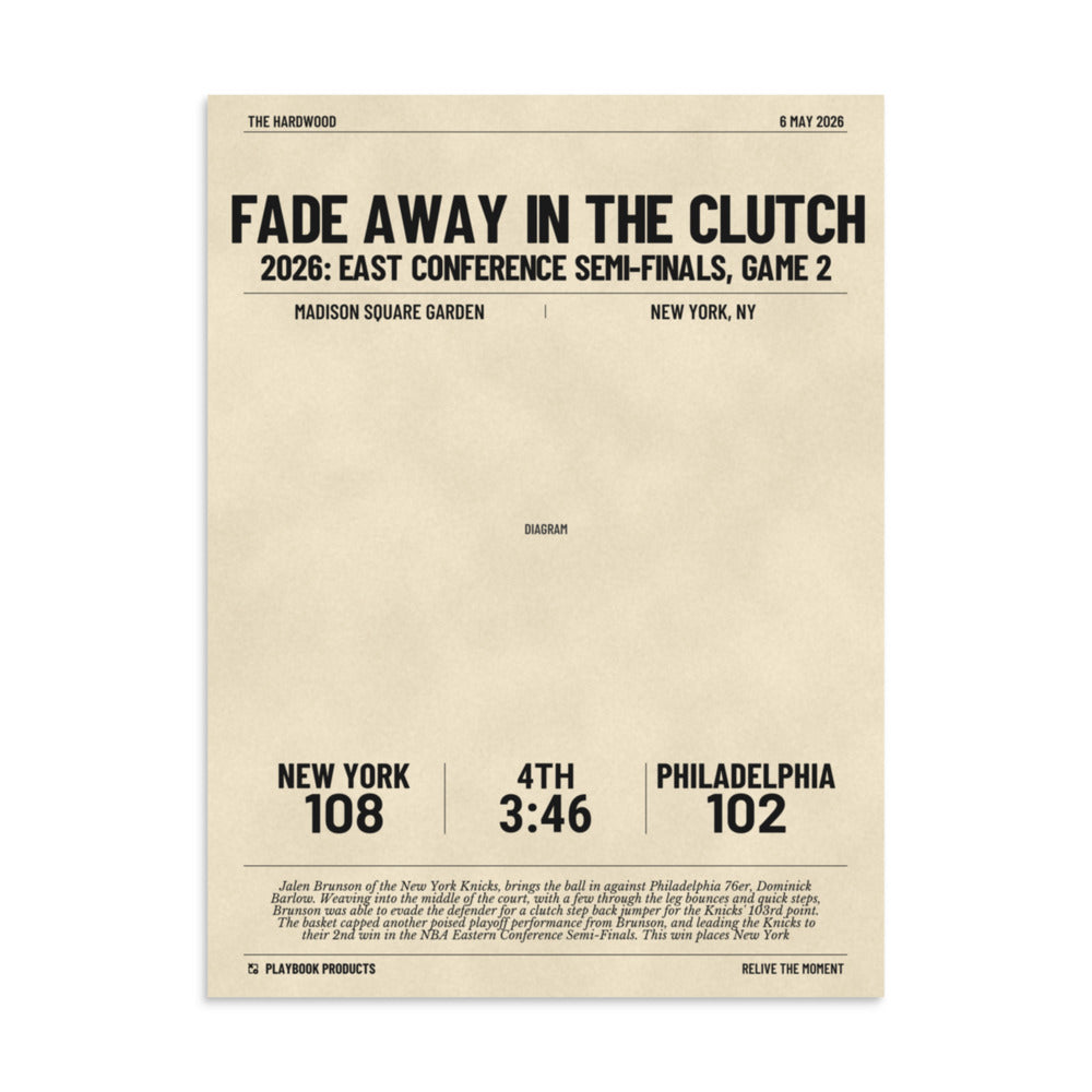 Greatest New York Knicks Plays Poster: Fade Away In The Clutch (2026)