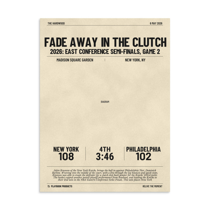 Greatest New York Knicks Plays Poster: Fade Away In The Clutch (2026)