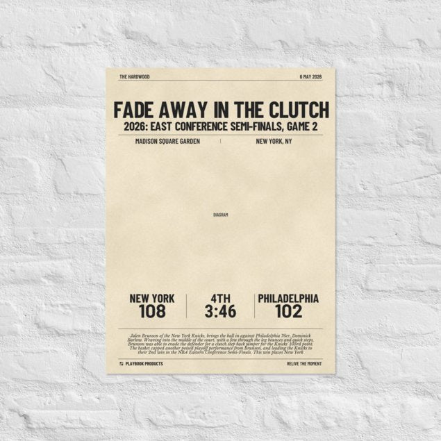 Greatest New York Knicks Plays Poster: Fade Away In The Clutch (2026)