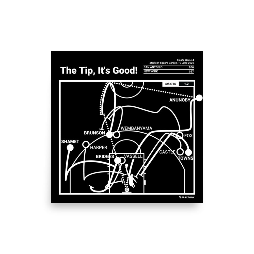 New York Knicks Greatest Plays Poster: The Tip, It's Good! (2026)
