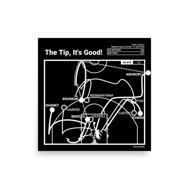 New York Knicks Greatest Plays Poster: The Tip, It's Good! (2026)