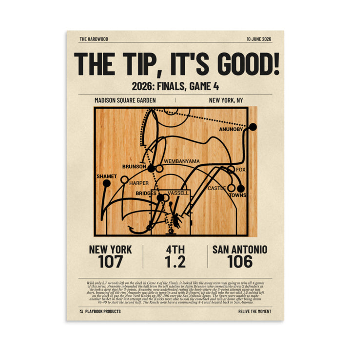 Greatest New York Knicks Plays Poster: The Tip, It's Good! (2026)