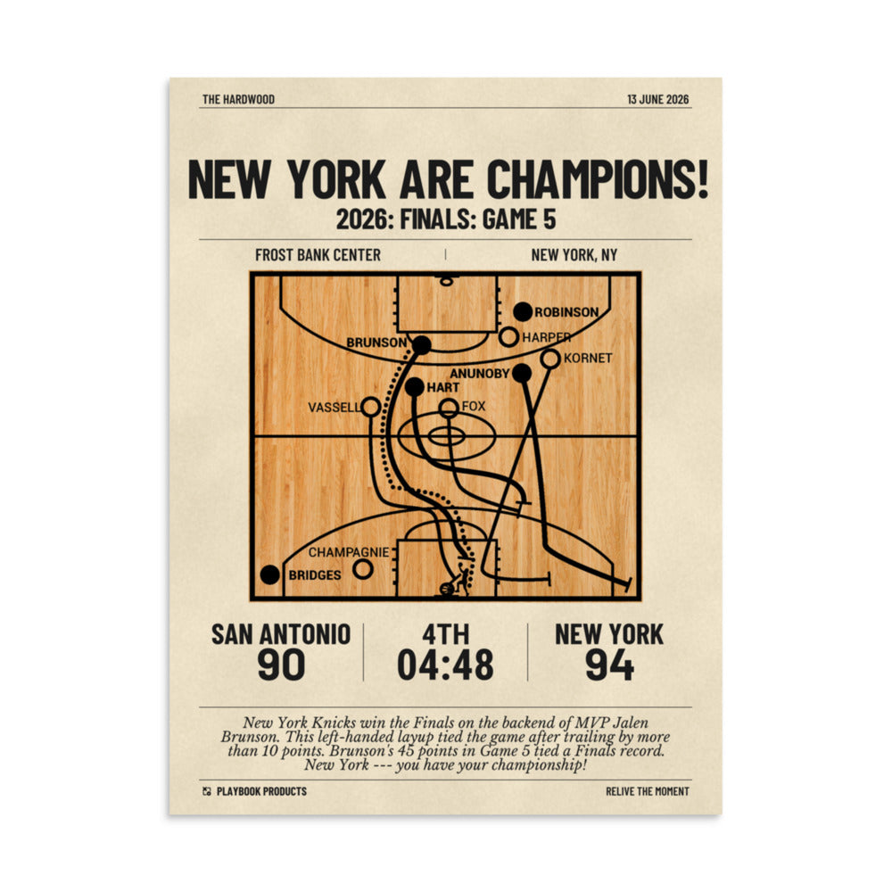 Greatest New York Knicks Plays Poster: New York Are Champions! (2026)
