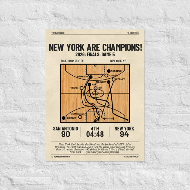Greatest New York Knicks Plays Poster: New York Are Champions! (2026)