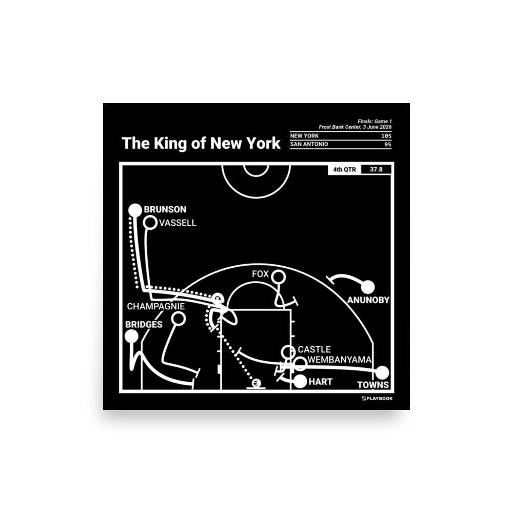 New York Knicks Greatest Plays Poster: The King of New York (2026)
