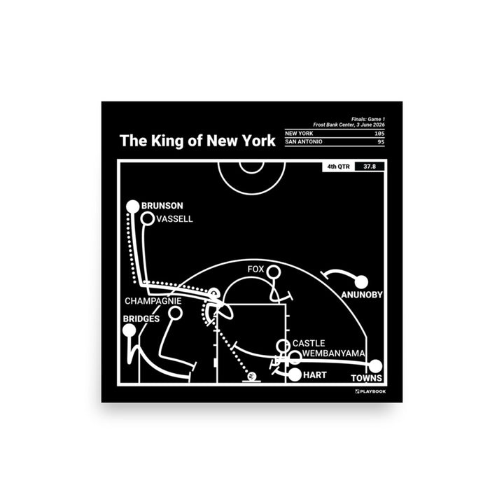 New York Knicks Greatest Plays Poster: The King of New York (2026)