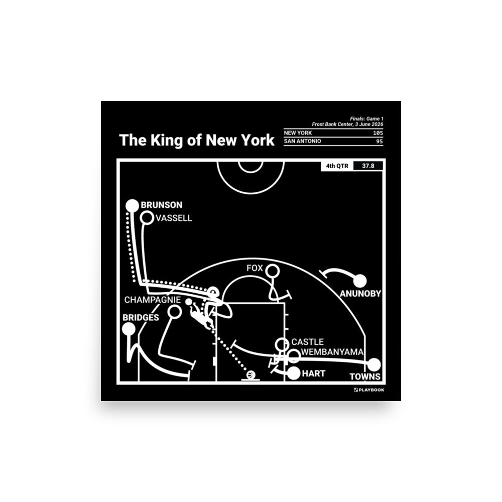 New York Knicks Greatest Plays Poster: The King of New York (2026)