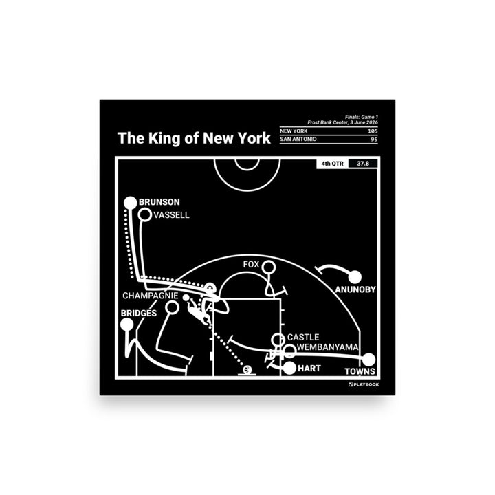 New York Knicks Greatest Plays Poster: The King of New York (2026)
