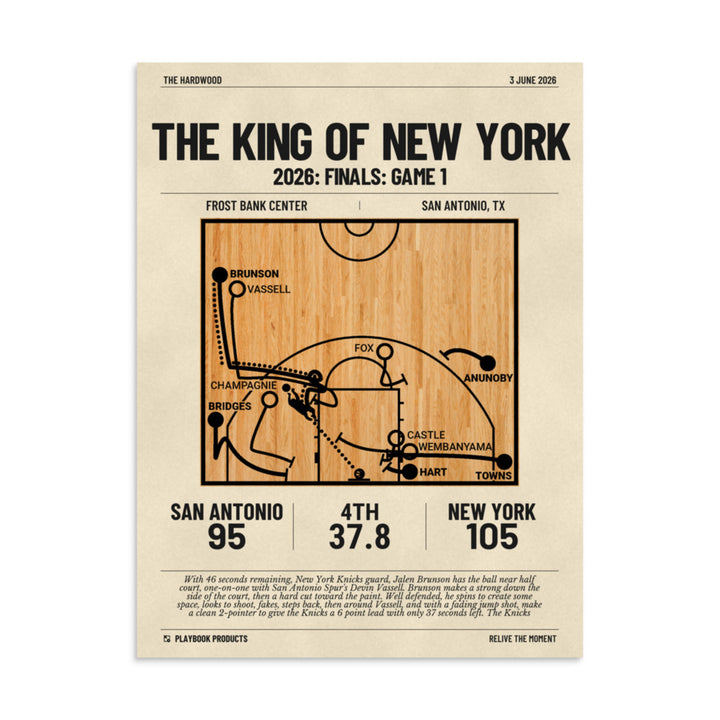 Greatest New York Knicks Plays Poster: The King of New York (2026)