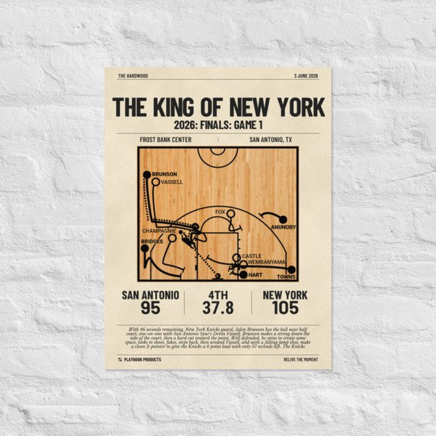Greatest New York Knicks Plays Poster: The King of New York (2026)