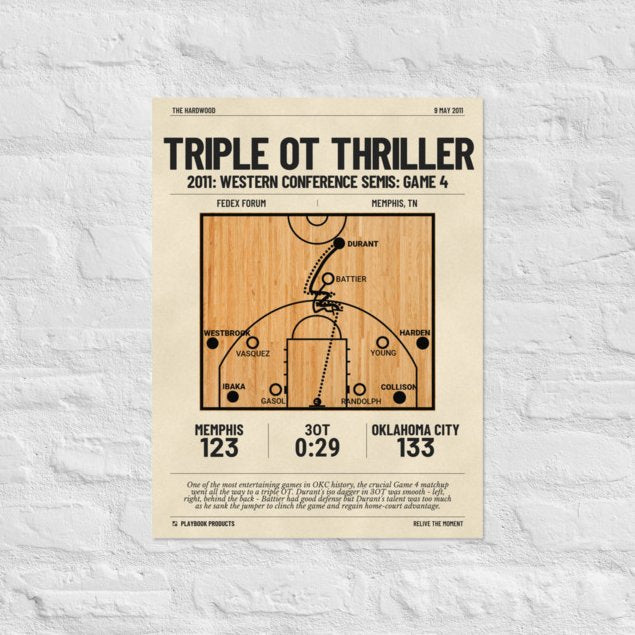 Greatest Oklahoma City Thunder Plays Poster: Triple OT Thriller (2011)