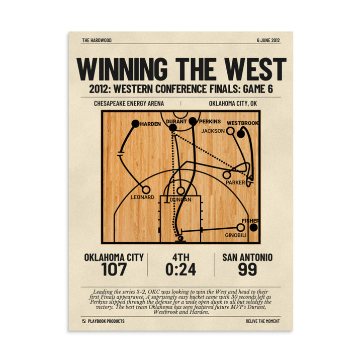 Greatest Oklahoma City Thunder Plays Poster: Winning the West (2012)