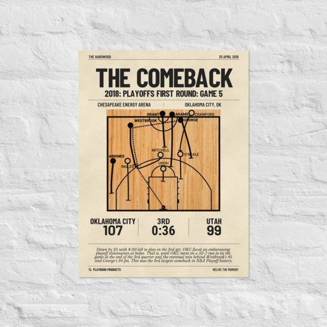 Greatest Oklahoma City Thunder Plays Poster: The Comeback (2018)