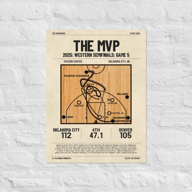 Greatest Oklahoma City Thunder Plays Poster: The MVP (2025)