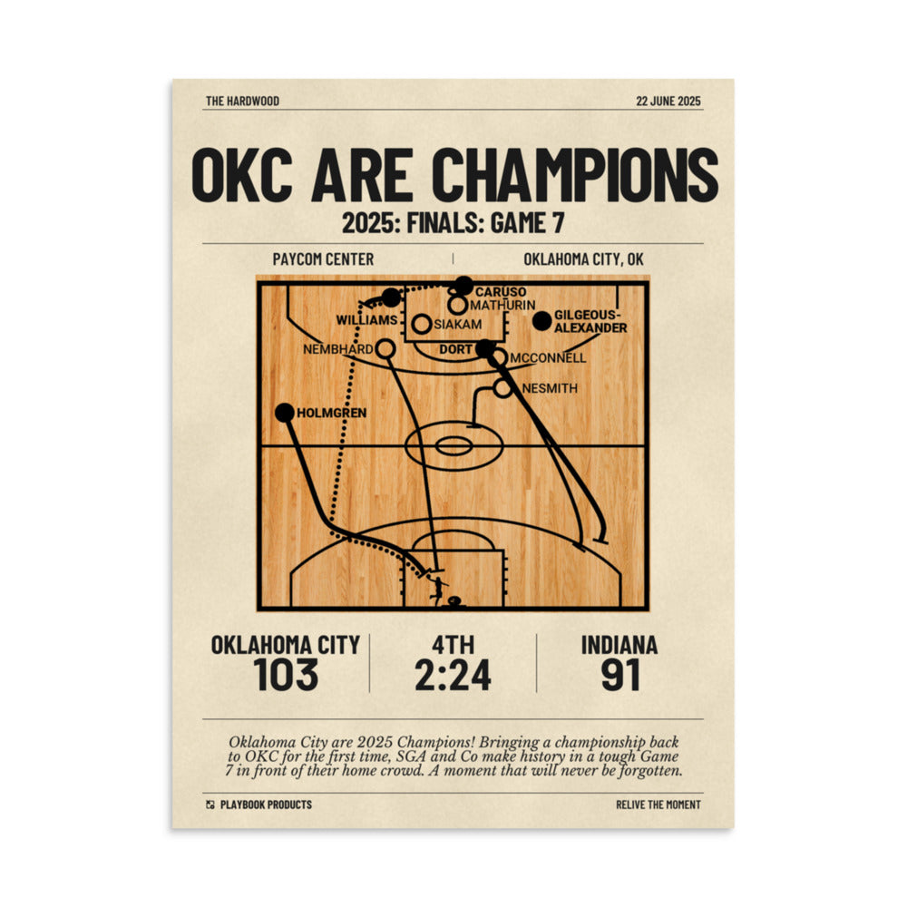Greatest Oklahoma City Thunder Plays Poster: OKC are Champions (2025)