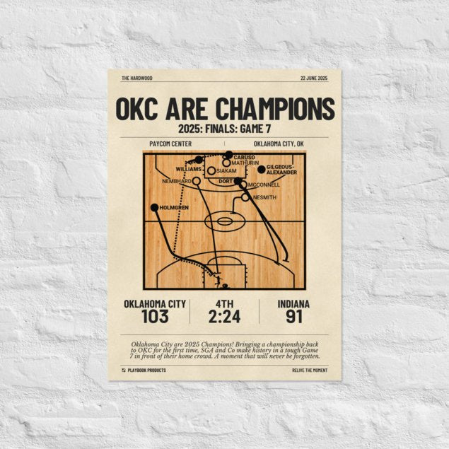 Greatest Oklahoma City Thunder Plays Poster: OKC are Champions (2025)