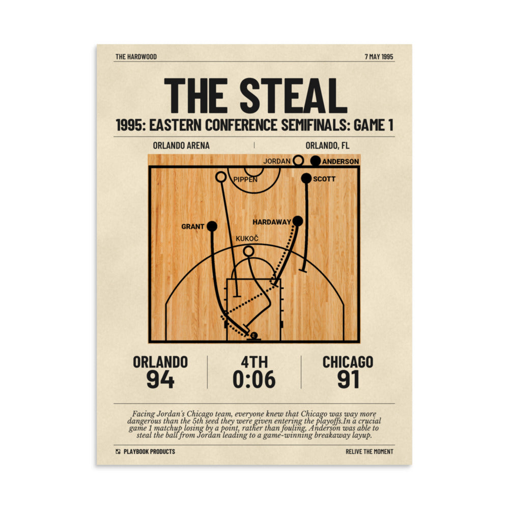 Greatest Orlando Magic Plays Poster: The Steal (1995)