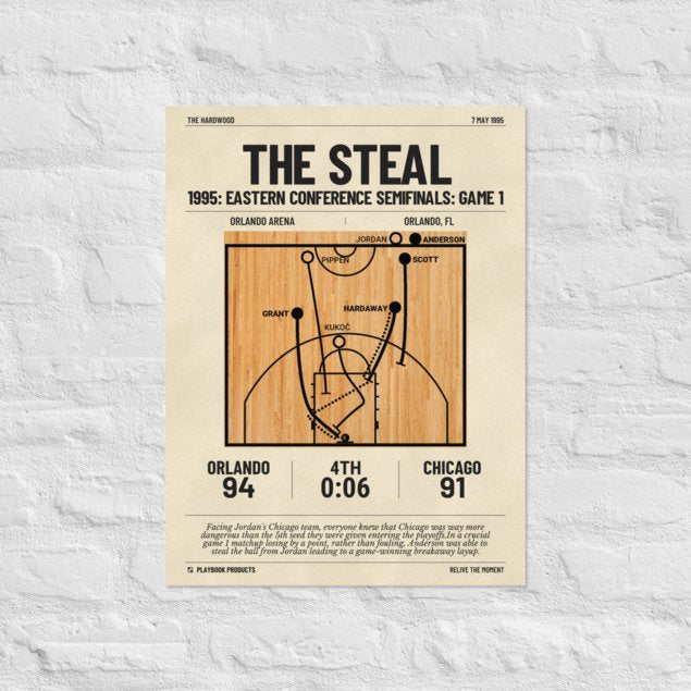 Greatest Orlando Magic Plays Poster: The Steal (1995)