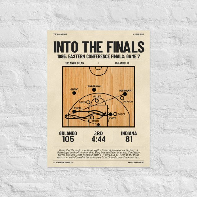 Greatest Orlando Magic Plays Poster: Into the Finals (1995)