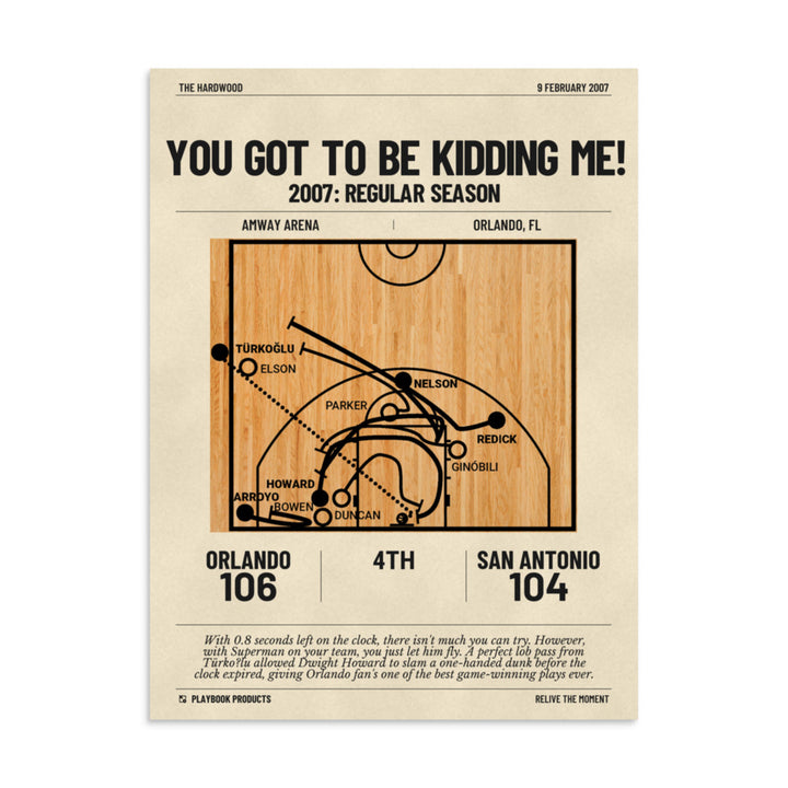 Greatest Orlando Magic Plays Poster: You got to be kidding me! (2007)