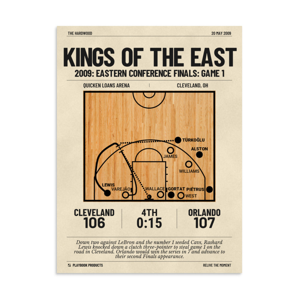Greatest Orlando Magic Plays Poster: Kings of the East (2009)