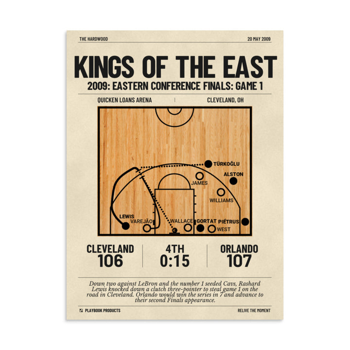 Greatest Orlando Magic Plays Poster: Kings of the East (2009)