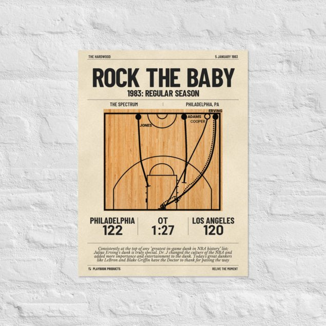 Greatest Philadelphia Sixers Plays Poster: Rock the Baby (1983)