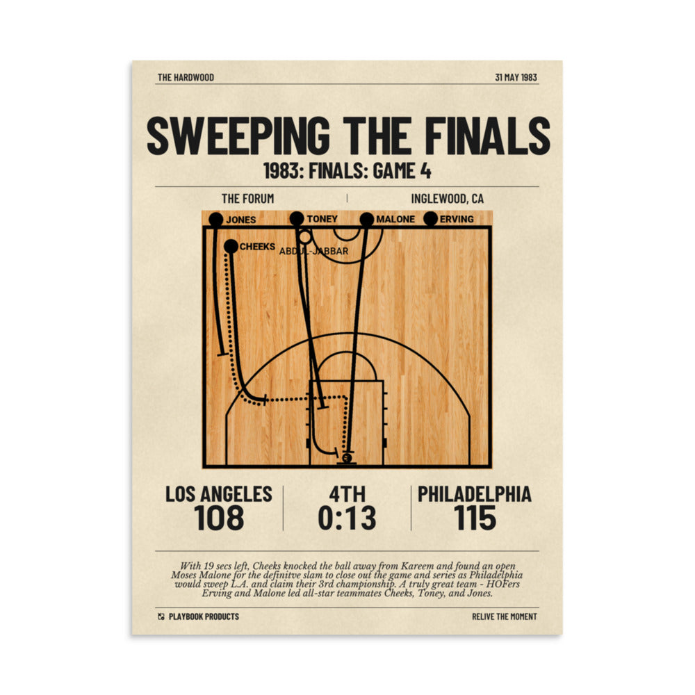 Greatest Philadelphia Sixers Plays Poster: Sweeping the Finals (1983)
