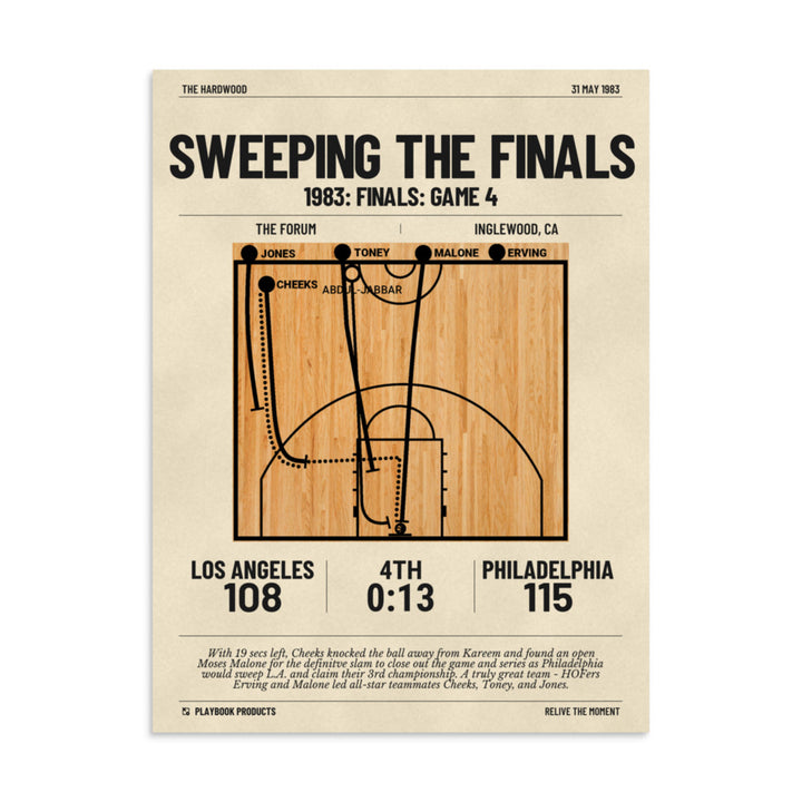 Greatest Philadelphia Sixers Plays Poster: Sweeping the Finals (1983)