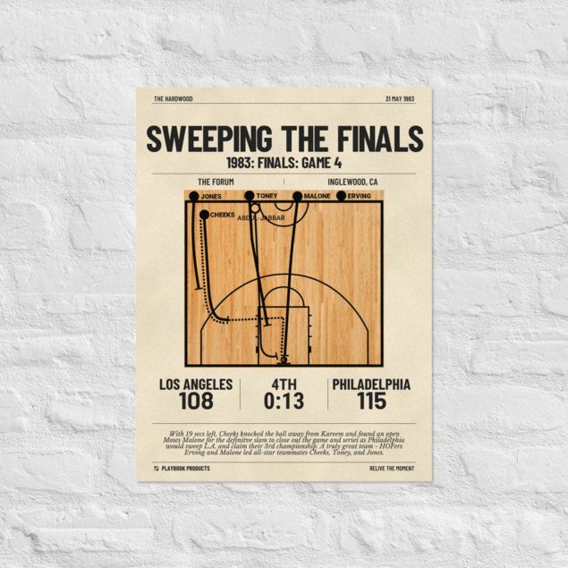 Greatest Philadelphia Sixers Plays Poster: Sweeping the Finals (1983)