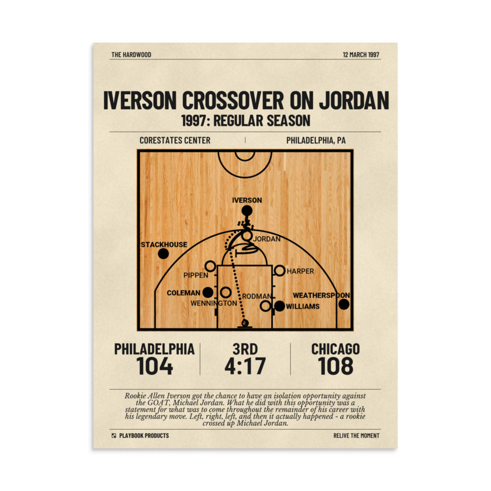 Greatest Philadelphia Sixers Plays Poster: Iverson crossover on Jordan (1997)
