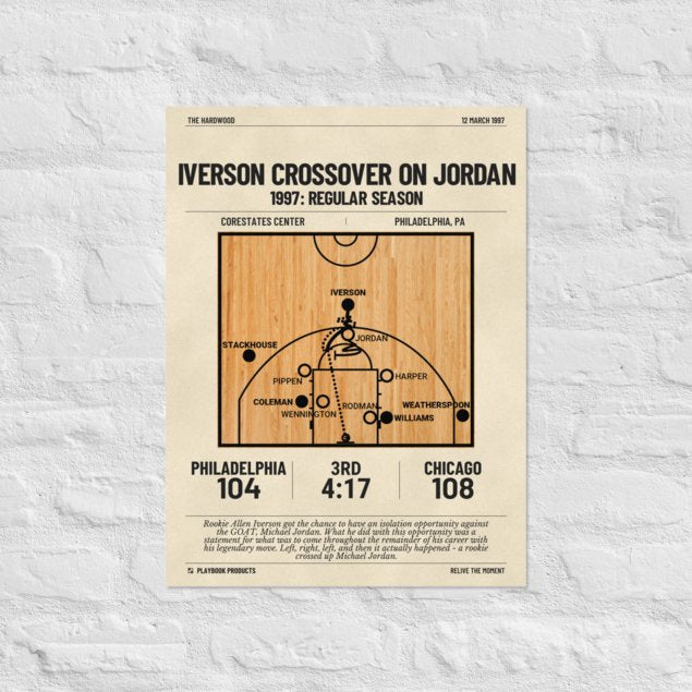 Greatest Philadelphia Sixers Plays Poster: Iverson crossover on Jordan (1997)