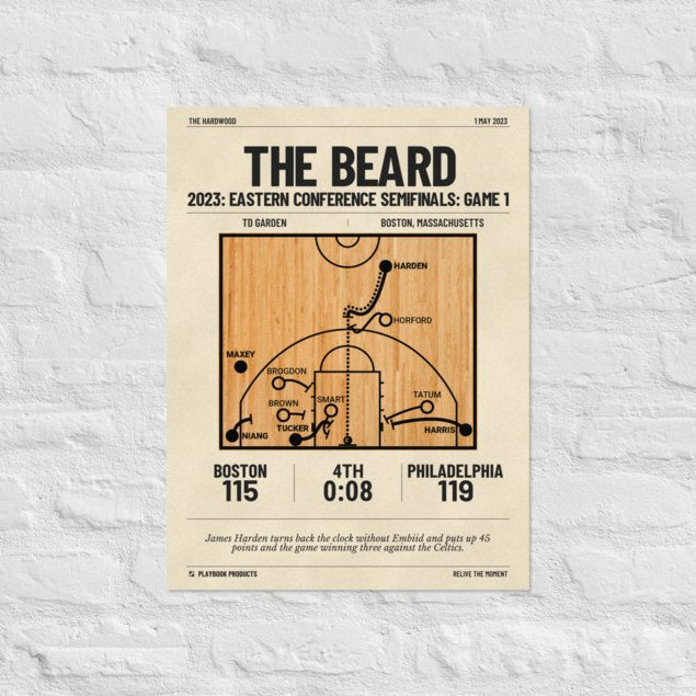 Greatest Philadelphia Sixers Plays Poster: The Beard (2023)